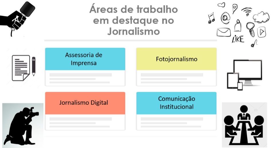 Cite Algumas Formas De Atuação Do Estado Na Produção